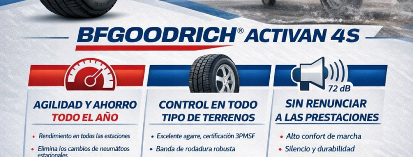 Neumáticos BFGoodrich Activan 4S para flotas de vehículos comerciales en Neumáticos Hoznayo